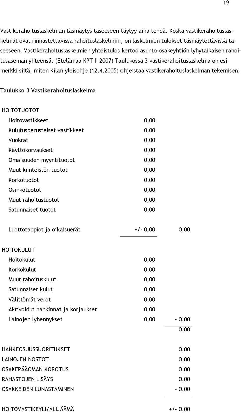 (Etelämaa KPT II 2007) Taulukossa 3 vastikerahoituslaskelma on esimerkki siitä, miten Kilan yleisohje (12.4.2005) ohjeistaa vastikerahoituslaskelman tekemisen.