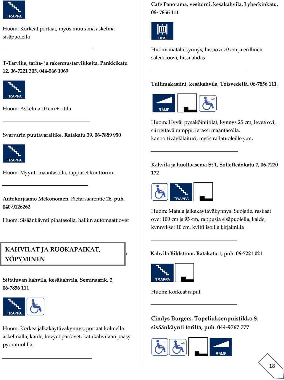 Tullimakasiini, kesäkahvila, Toisvedellä, 06-7856 111, Huom: Askelma 10 cm + ritilä Svarvarin puutavaraliike, Ratakatu 39, 06-7889 950 Huom: Hyvät pysäköintitilat, kynnys 25 cm, leveä ovi,