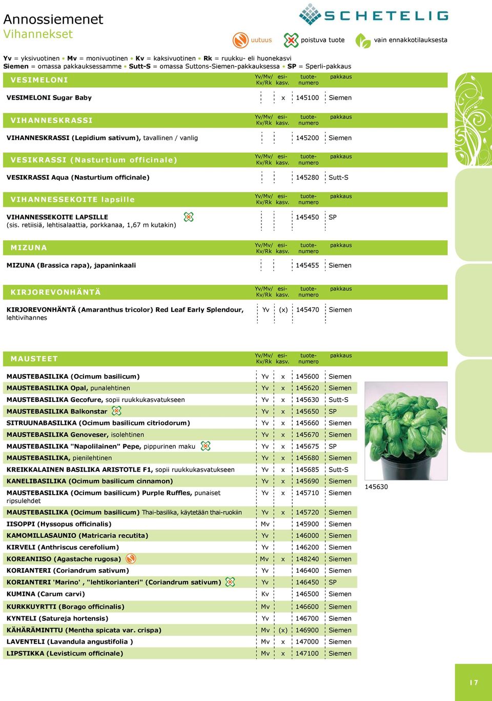 145280 Sutt-S VIHANNESSEKOITE lapsille VIHANNESSEKOITE LAPSILLE (sis.