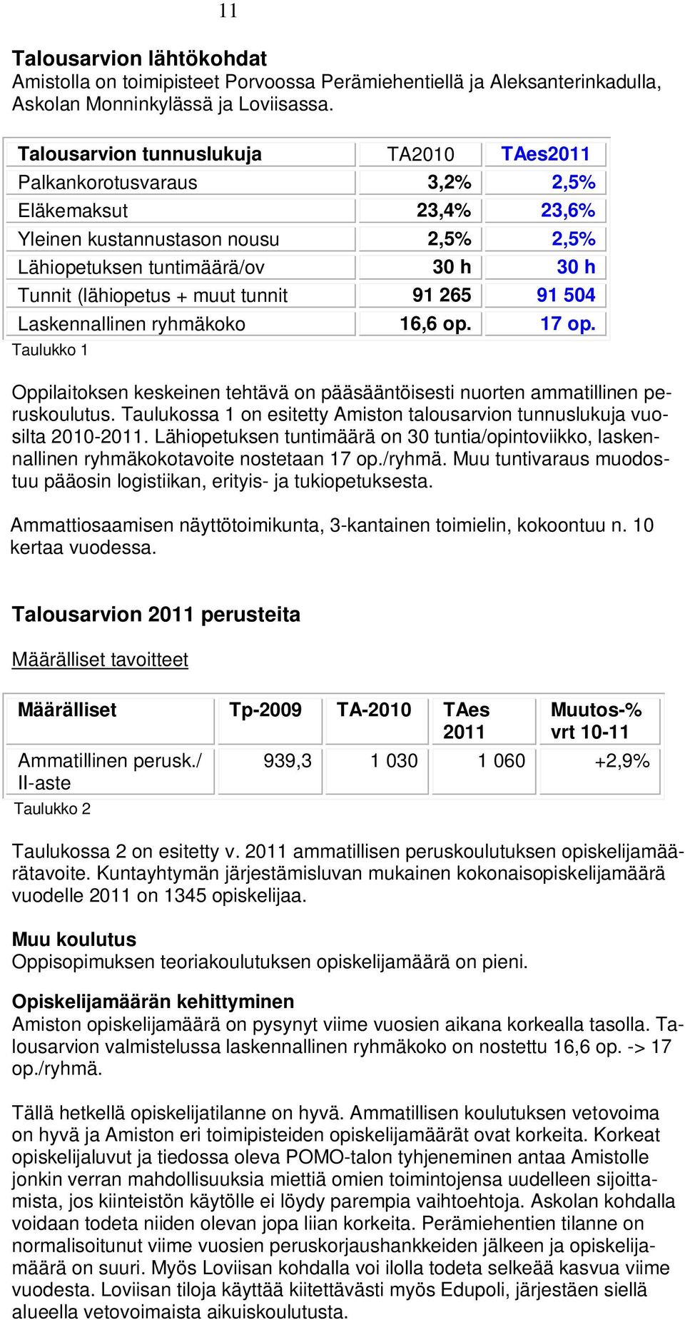 tunnit 91 265 91 504 Laskennallinen ryhmäkoko 16,6 op. 17 op. Taulukko 1 Oppilaitoksen keskeinen tehtävä on pääsääntöisesti nuorten ammatillinen peruskoulutus.