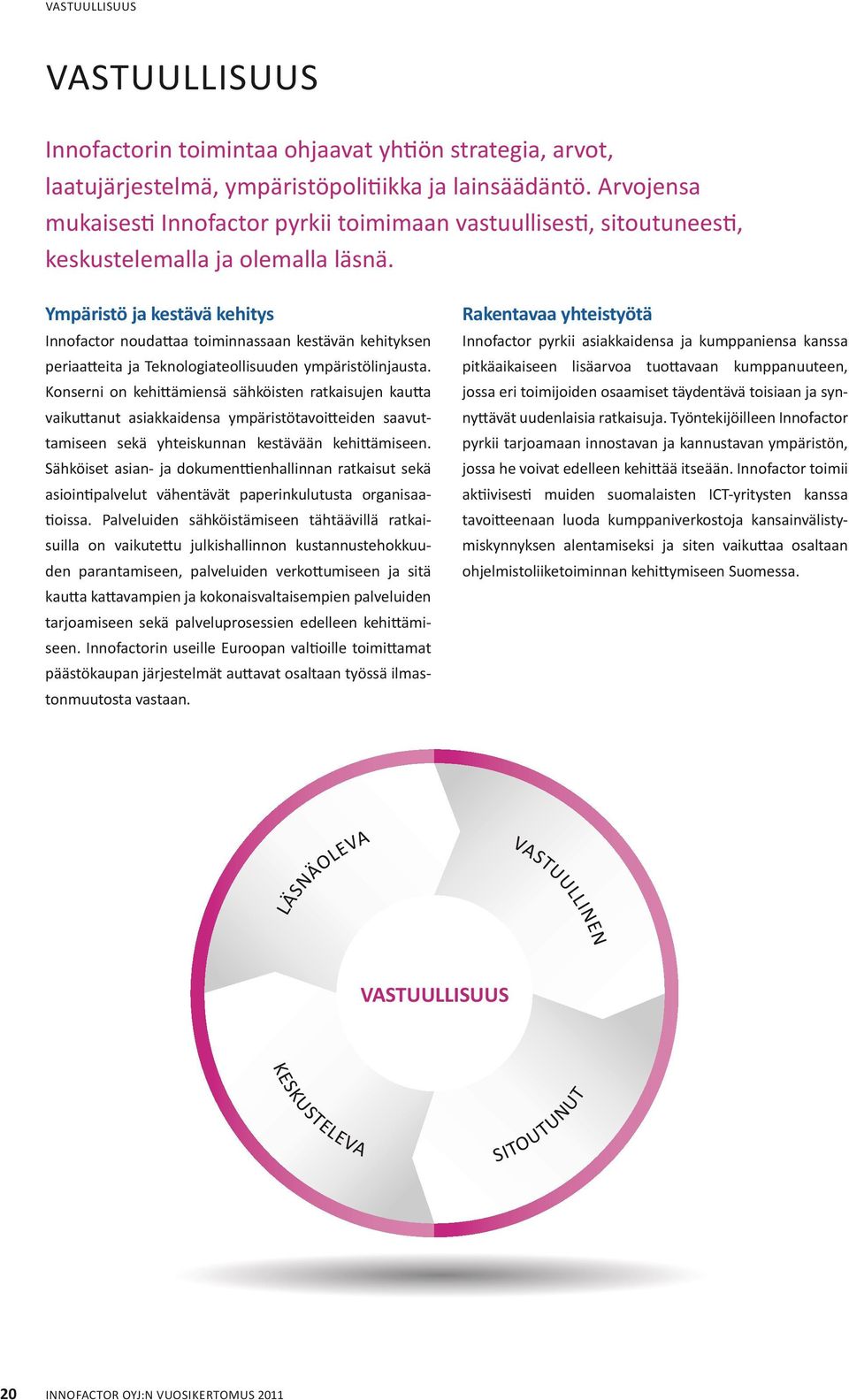 Ympäristö ja kestävä kehitys Innofactor noudattaa toiminnassaan kestävän kehityksen periaatteita ja Teknologiateollisuuden ympäristölinjausta.