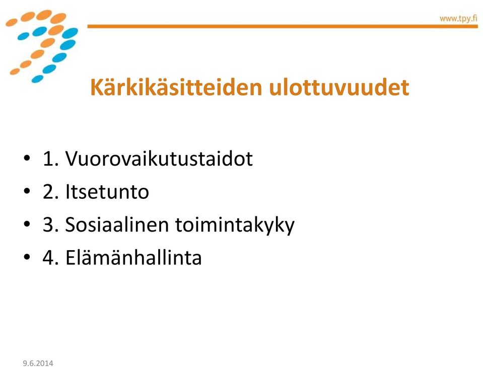 Vuorovaikutustaidot 2.