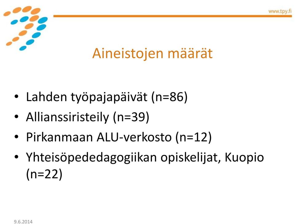 Allianssiristeily (n=39) Pirkanmaan