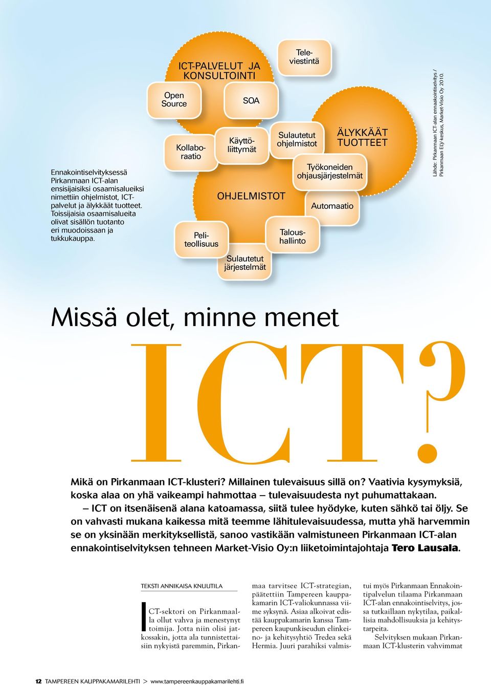 Open Source ICT-palvelut ja konsultointi SOA Ohjelmistot Sulautetut järjestelmät Sulautetut ohjelmistot Kollaboraatio Käyttöliittymät Televiestintä Peliteollisuus Taloushallinto Automaatio Älykkäät