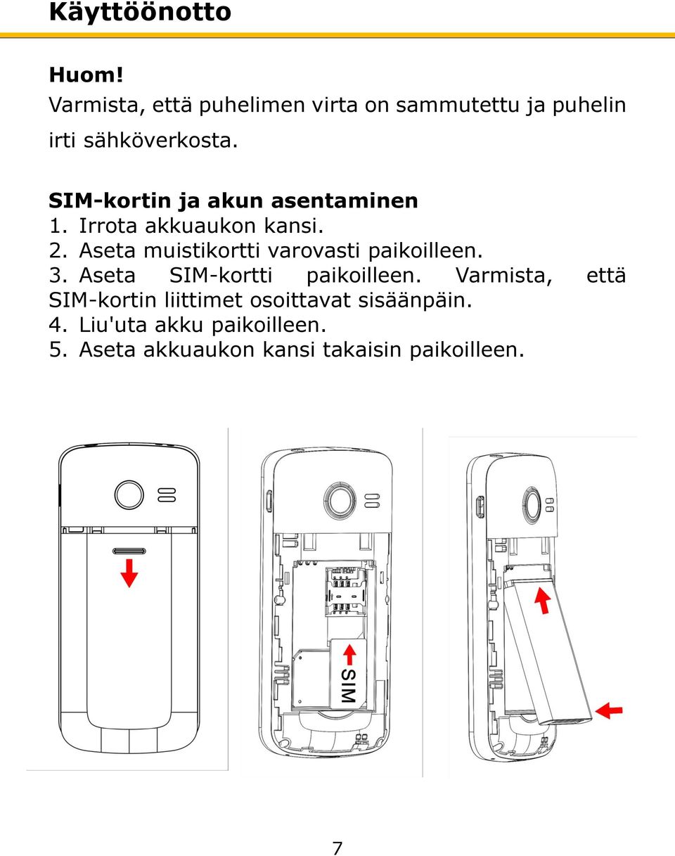 SIM-kortin ja akun asentaminen 1. Irrota akkuaukon kansi. 2.