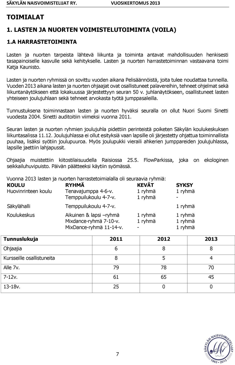 Lasten ja nuorten harrastetoiminnan vastaavana toimi Katja Kaunisto. Lasten ja nuorten ryhmissä on sovittu vuoden aikana Pelisäännöistä, joita tulee noudattaa tunneilla.