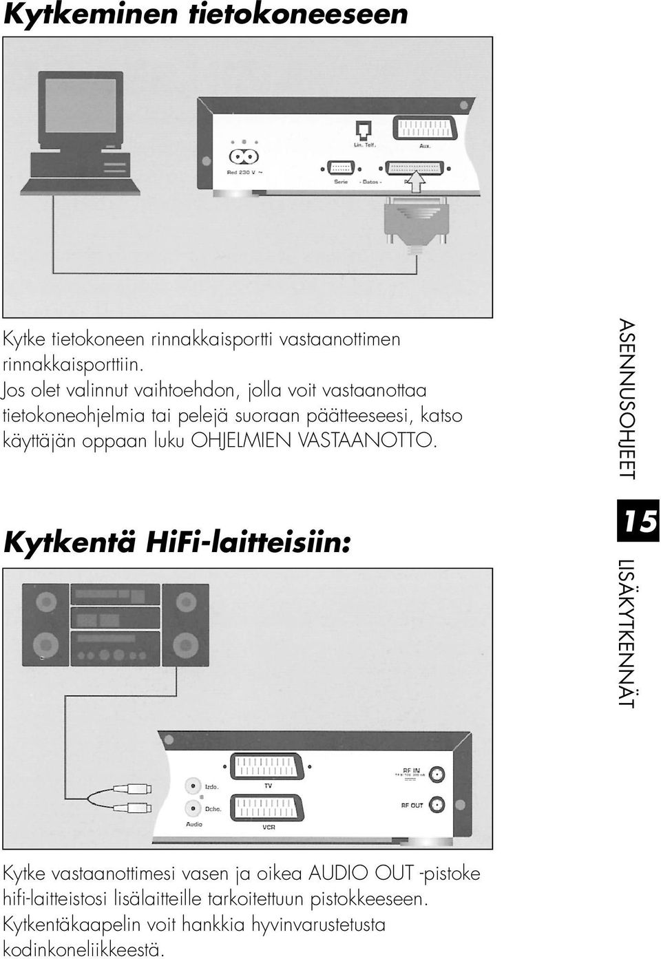 oppaan luku OHJELMIEN VASTAANOTTO.