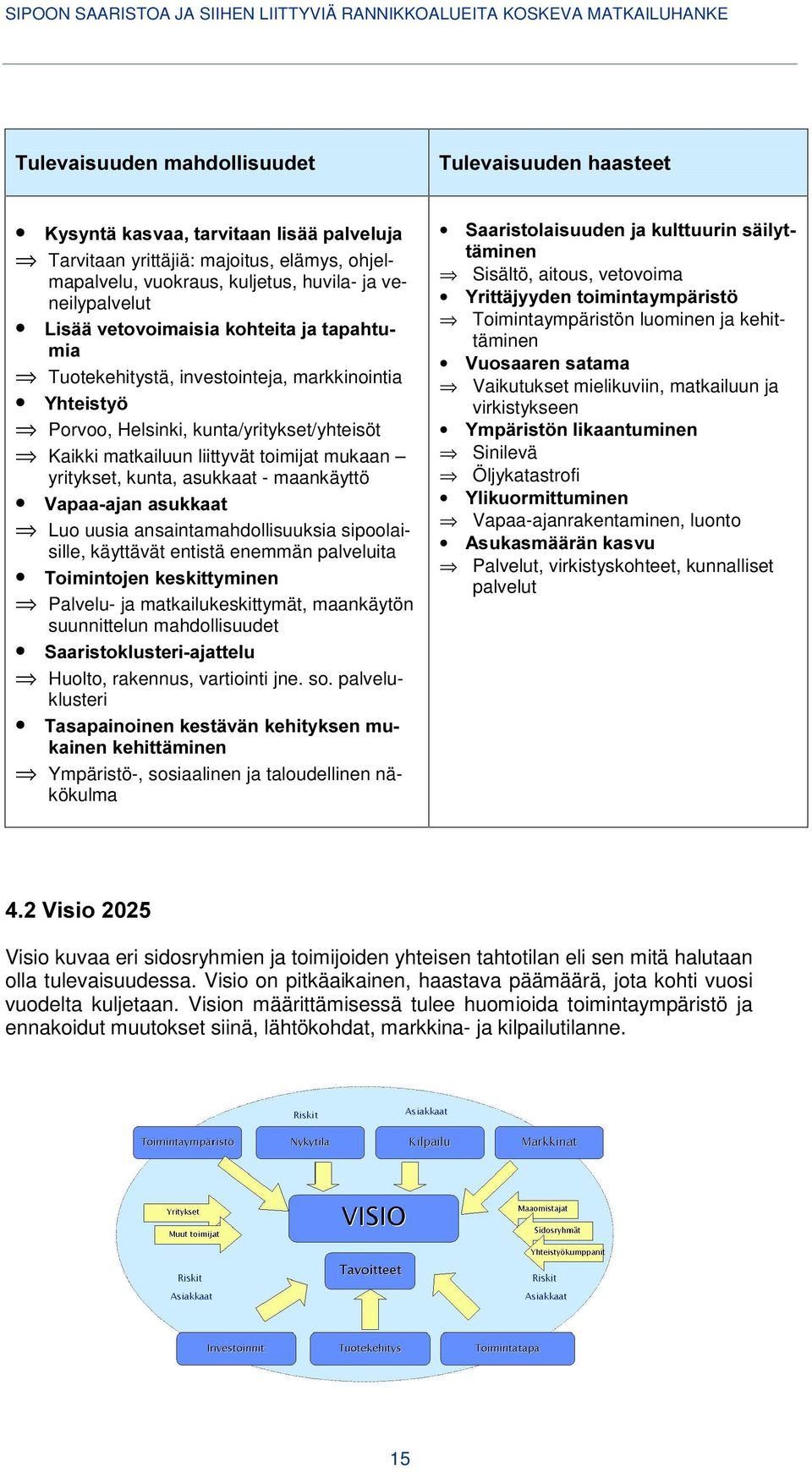 investointeja, markkinointia <KWHLVW\ Porvoo, Helsinki, kunta/yritykset/yhteisöt Kaikki matkailuun liittyvät toimijat mukaan yritykset, kunta, asukkaat - maankäyttö 9DSDDDMDQDVXNNDDW Luo uusia