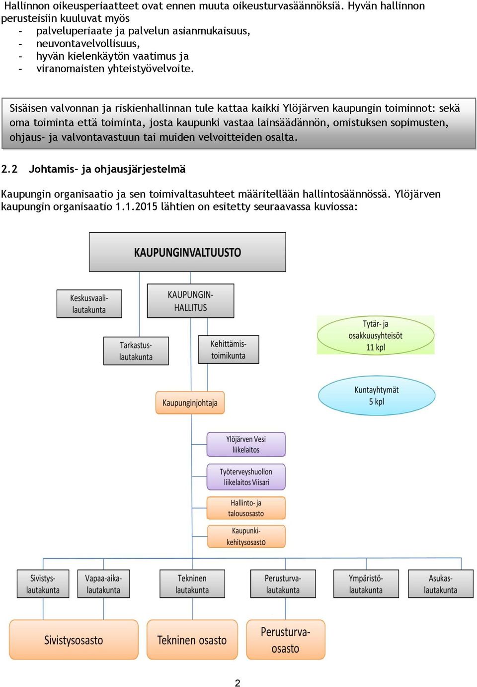 yhteistyövelvoite.