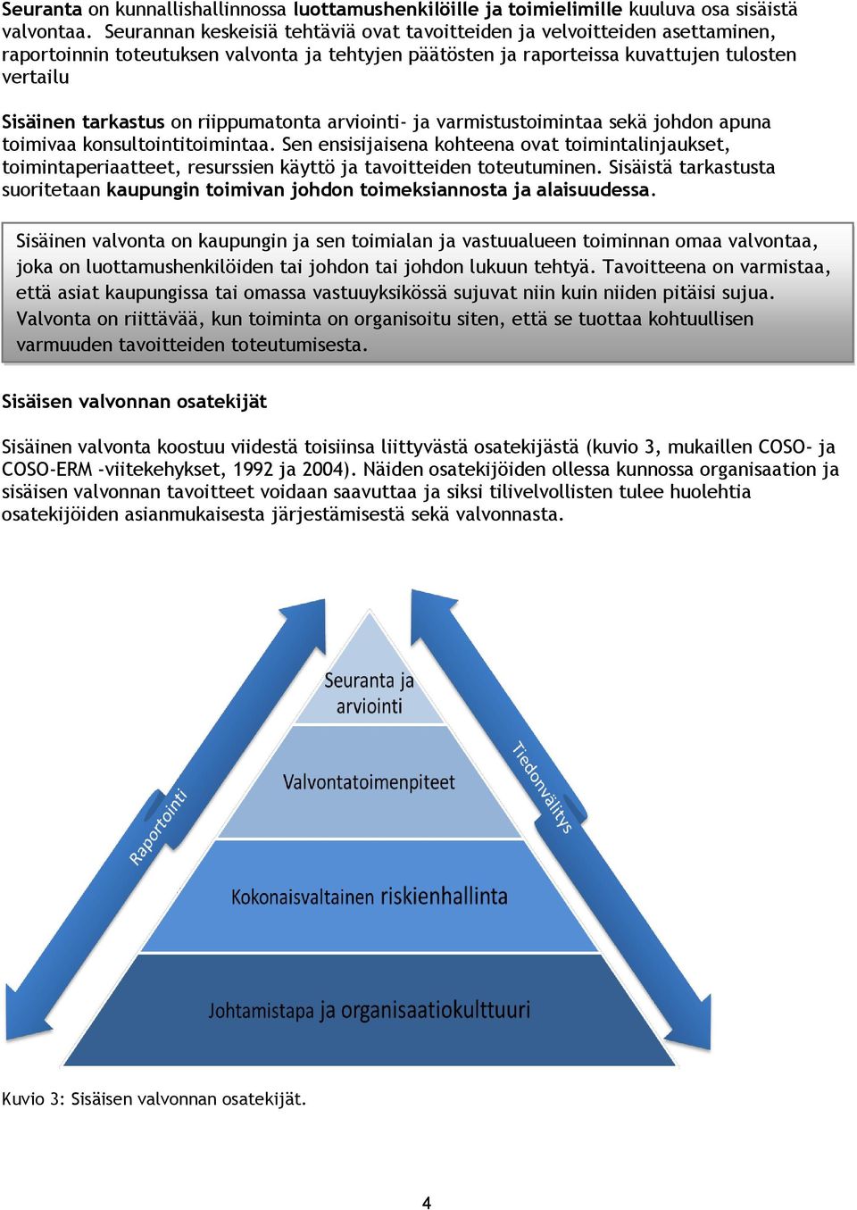 riippumatonta arviointi- ja varmistustoimintaa sekä johdon apuna toimivaa konsultointitoimintaa.