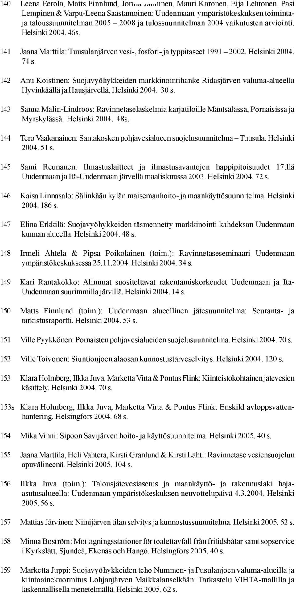 142 Anu Koistinen: Suojavyöhykkeiden markkinointihanke Ridasjärven valuma-alueella Hyvinkäällä ja Hausjärvellä. Helsinki 2004. 30 s.