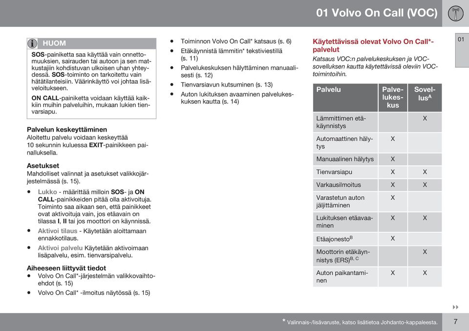 Palvelun keskeyttäminen Aloitettu palvelu voidaan keskeyttää 10 sekunnin kuluessa EIT-painikkeen painalluksella. Asetukset Mahdolliset valinnat ja asetukset valikkojärjestelmässä (s. 15).