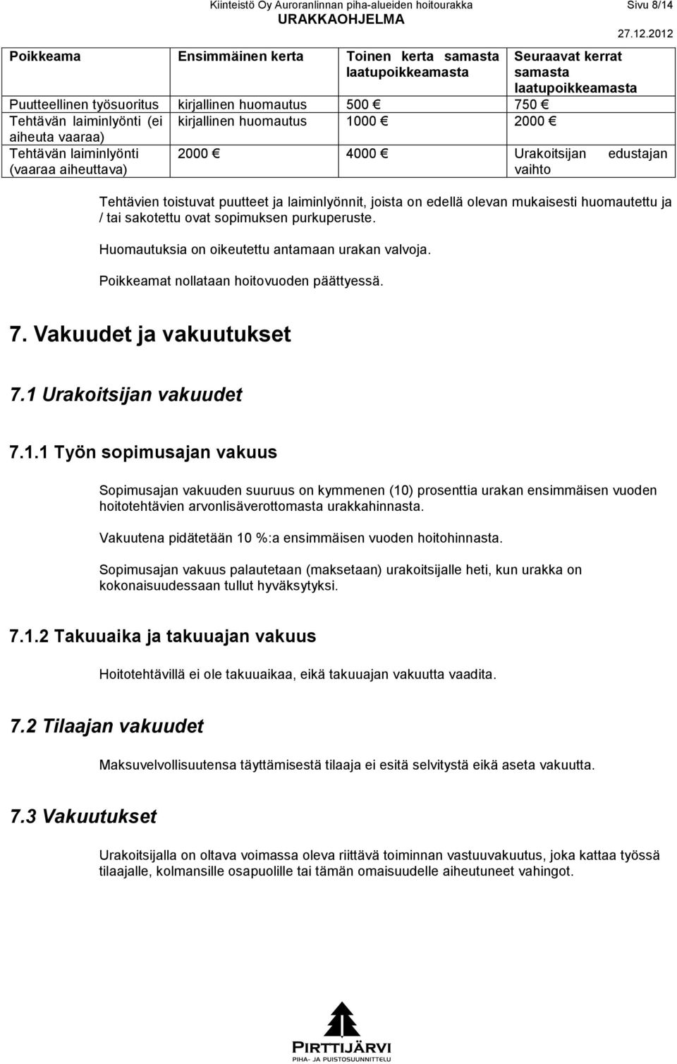 toistuvat puutteet ja laiminlyönnit, joista on edellä olevan mukaisesti huomautettu ja / tai sakotettu ovat sopimuksen purkuperuste. Huomautuksia on oikeutettu antamaan urakan valvoja.