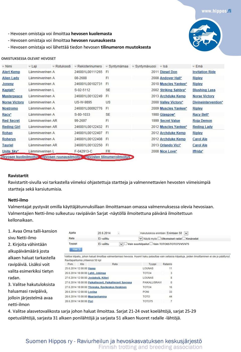 Netti ilmo Valmentajat pystyvät omilla käyttäjätunnuksillaan ilmoittamaan omassa valmennuksessa olevia hevosiaan.