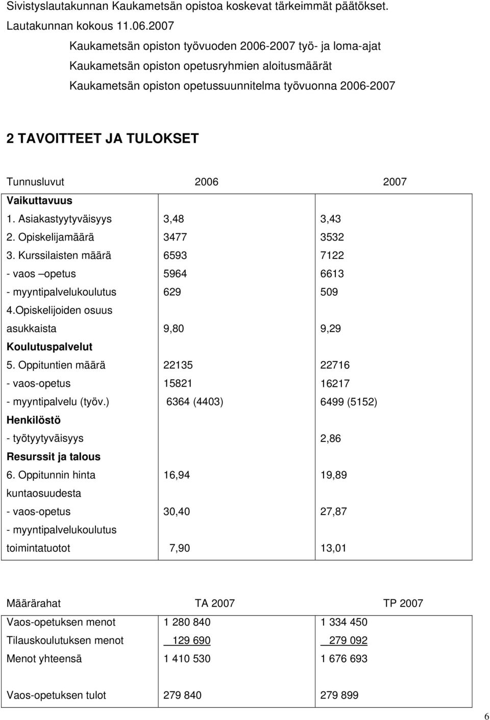 Tunnusluvut 2006 2007 Vaikuttavuus 1. Asiakastyytyväisyys 2. Opiskelijamäärä 3. Kurssilaisten määrä - vaos opetus - myyntipalvelukoulutus 4.Opiskelijoiden osuus asukkaista Koulutuspalvelut 5.