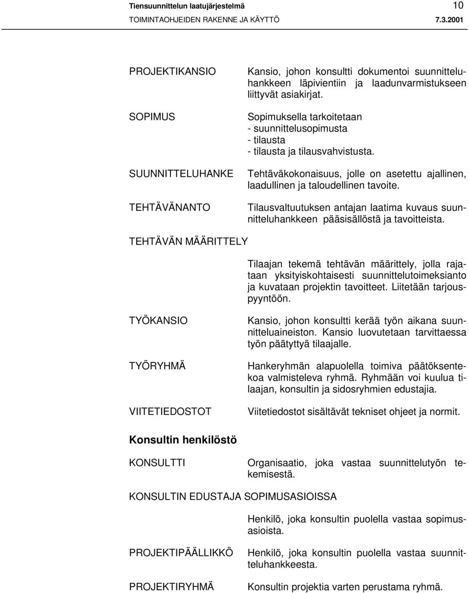 Tilausvaltuutuksen antajan laatima kuvaus suunnitteluhankkeen pääsisällöstä ja tavoitteista.