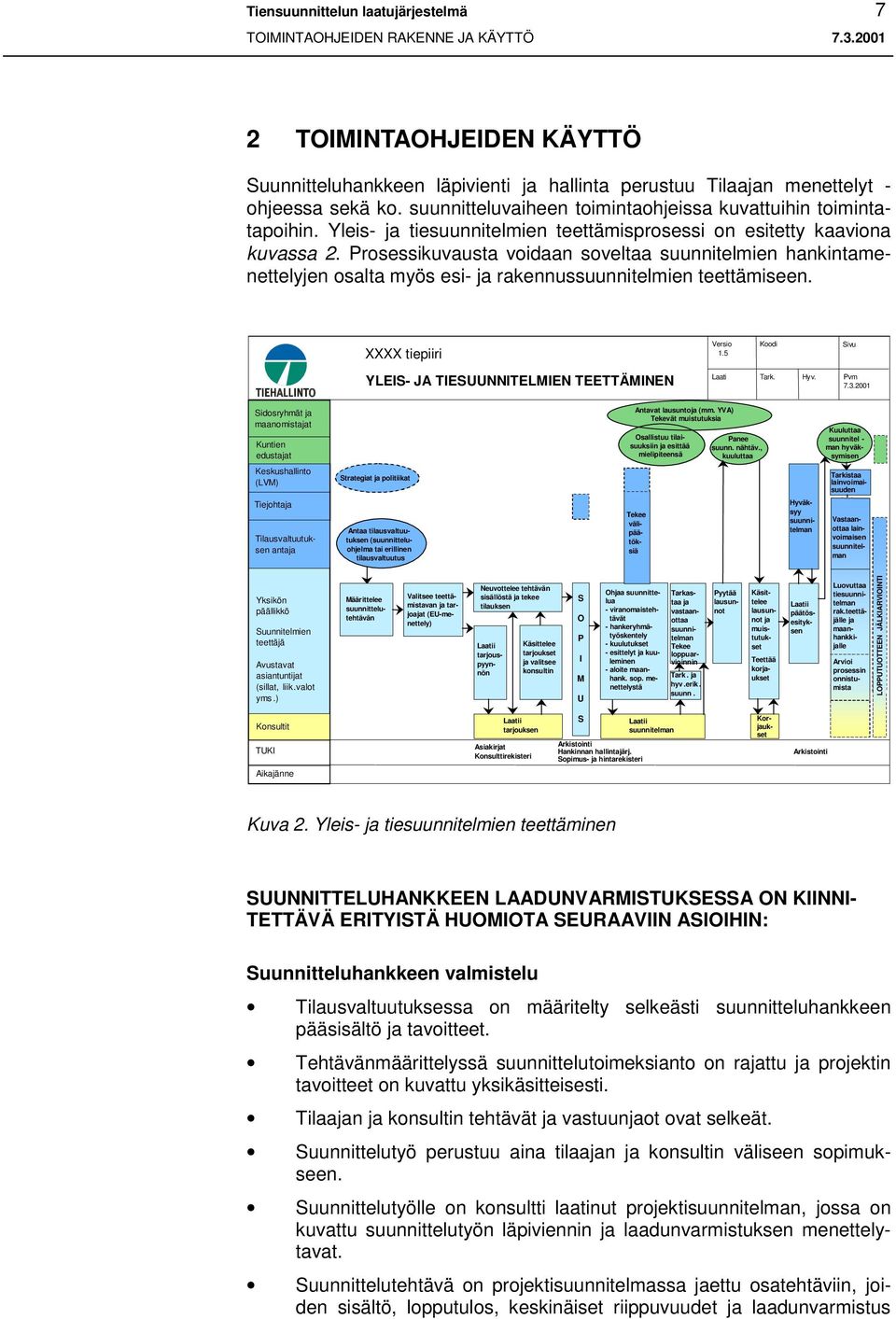 Prosessikuvausta voidaan soveltaa suunnitelmien hankintamenettelyjen osalta myös esi- ja rakennussuunnitelmien teettämiseen. XXXX tiepiiri Versio 1.