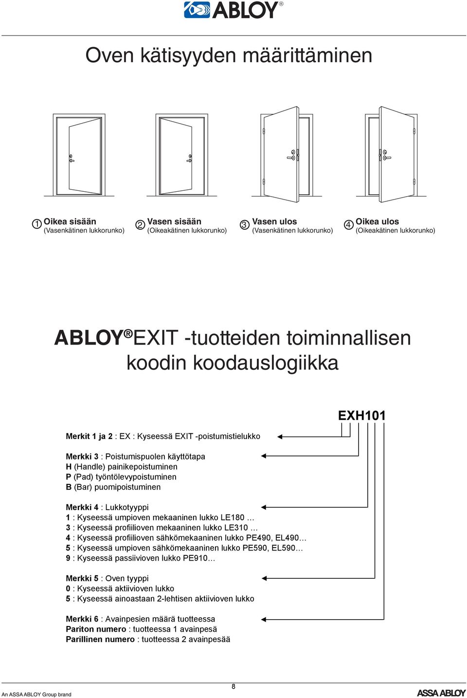 -poistumistielukko Merkki 3 : Poistumispuolen käyttötapa H (Handle) painikepoistuminen P (Pad) työntölevypoistuminen B (Bar) puomipoistuminen Merkki 4 : Lukkotyyppi 1 : Kyseessä umpioven mekaaninen