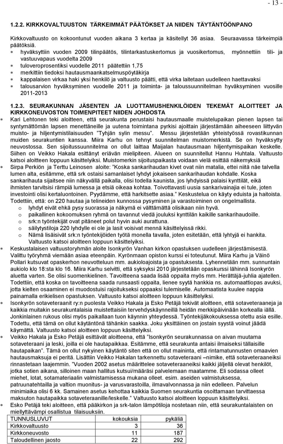 hautausmaankatselmuspöytäkirja kappalaisen virkaa haki yksi henkilö ja valtuusto päätti, että virka laitetaan uudelleen haettavaksi talousarvion hyväksyminen vuodelle 2011 ja toiminta- ja