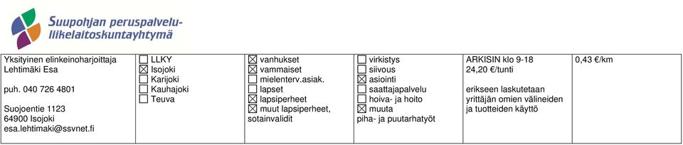 fi, sotainvalidit piha- ja puutarhatyöt ARKISIN klo 9-18 24,20