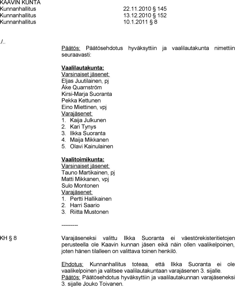 Miettinen, vpj Varajäsenet: 1. Kaija Julkunen 2. Kari Tynys 3. Ilkka Suoranta 4. Maija Mikkanen 5.