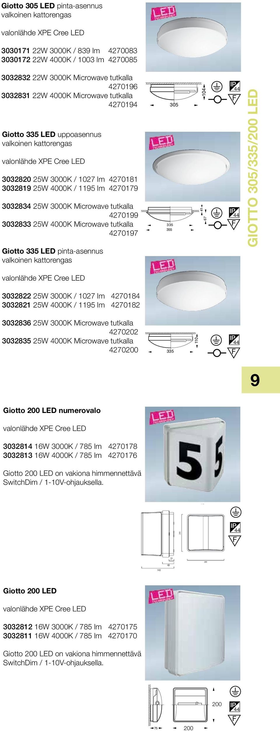 4270179 3032834 25W 3000K Microwave tutkalla 4270199 3032833 25W 4000K Microwave tutkalla 4270197 Giotto 335 LED pinta-asennus valkoinen kattorengas 335 355 305 104 41 67 GIOTTO 305/335/200 LED