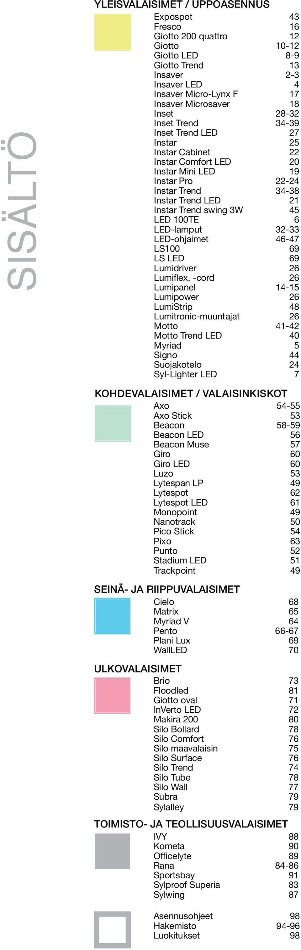 LED 100TE 6 LED-lamput 32-33 LED-ohjaimet 46-47 LS100 69 LS LED 69 Lumidriver 26 Lumiflex, -cord 26 Lumipanel 14-15 Lumipower 26 LumiStrip 48 Lumitronic-muuntajat 26 Motto 41-42 Motto Trend LED 40