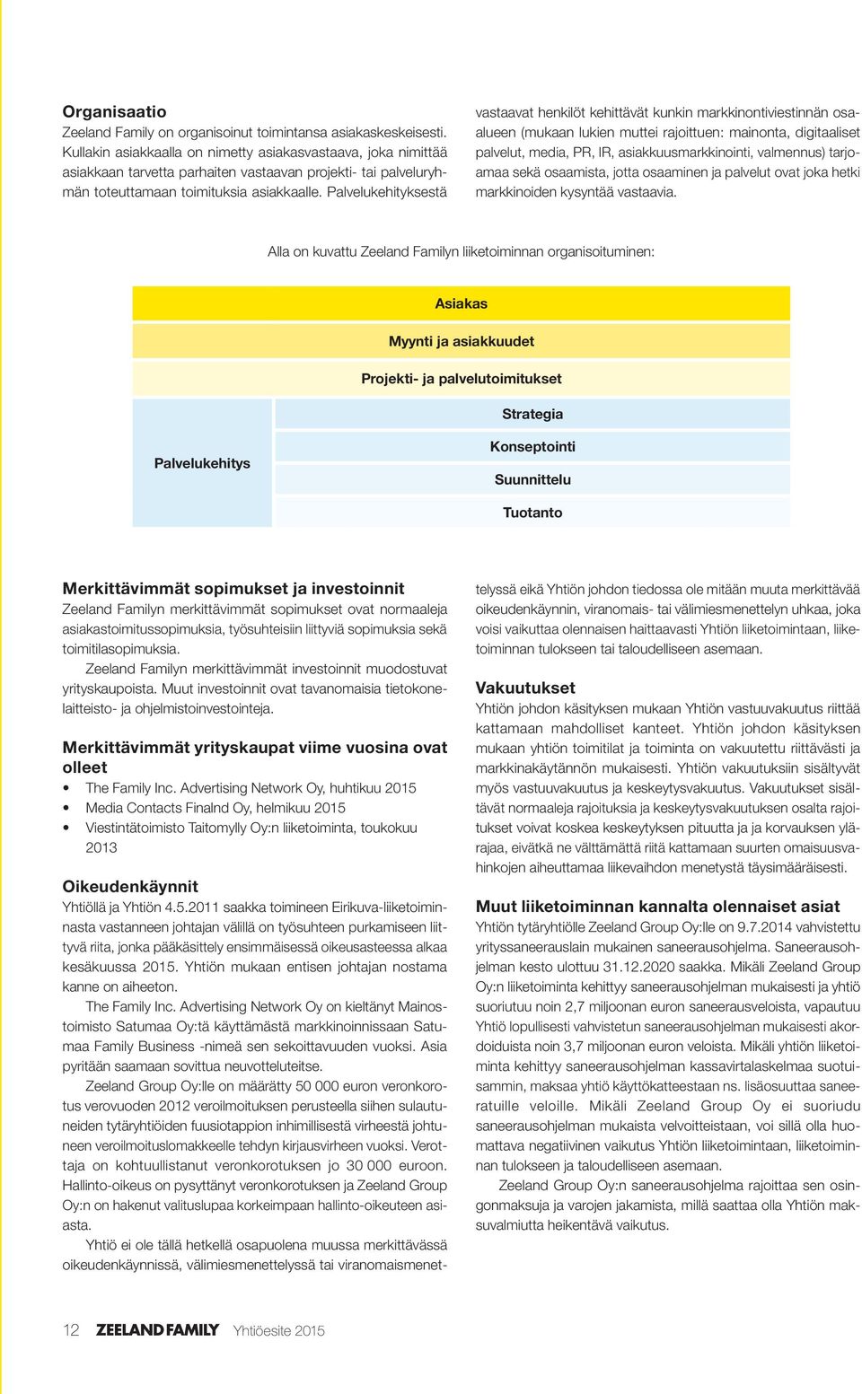 Palvelukehityksestä vastaavat henkilöt kehittävät kunkin markkinontiviestinnän osaalueen (mukaan lukien muttei rajoittuen: mainonta, digitaaliset palvelut, media, PR, IR, asiakkuusmarkkinointi,