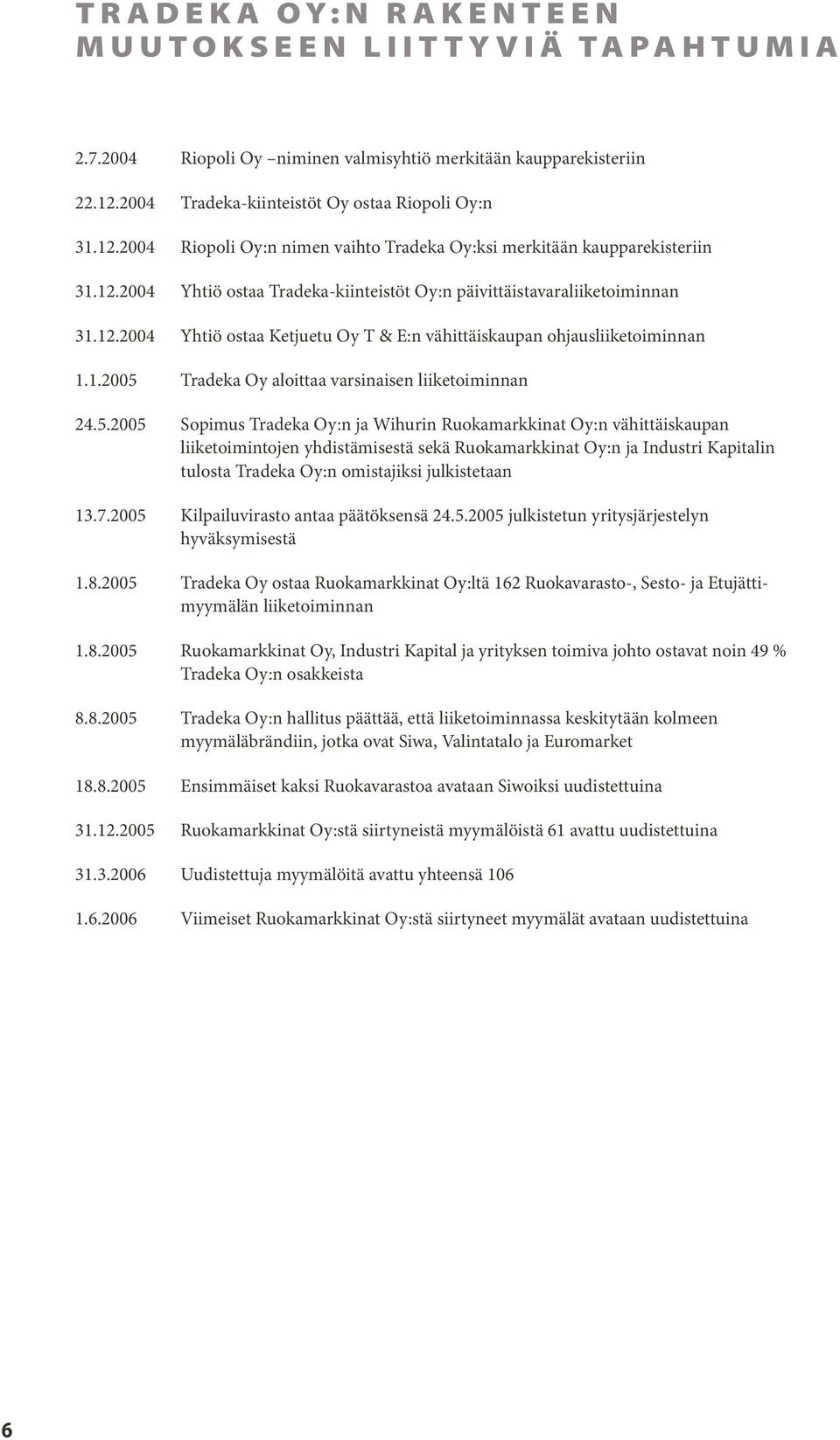 12.2004 Yhtiö ostaa Ketjuetu Oy T & E:n vähittäiskaupan ohjausliiketoiminnan 1.1.2005 