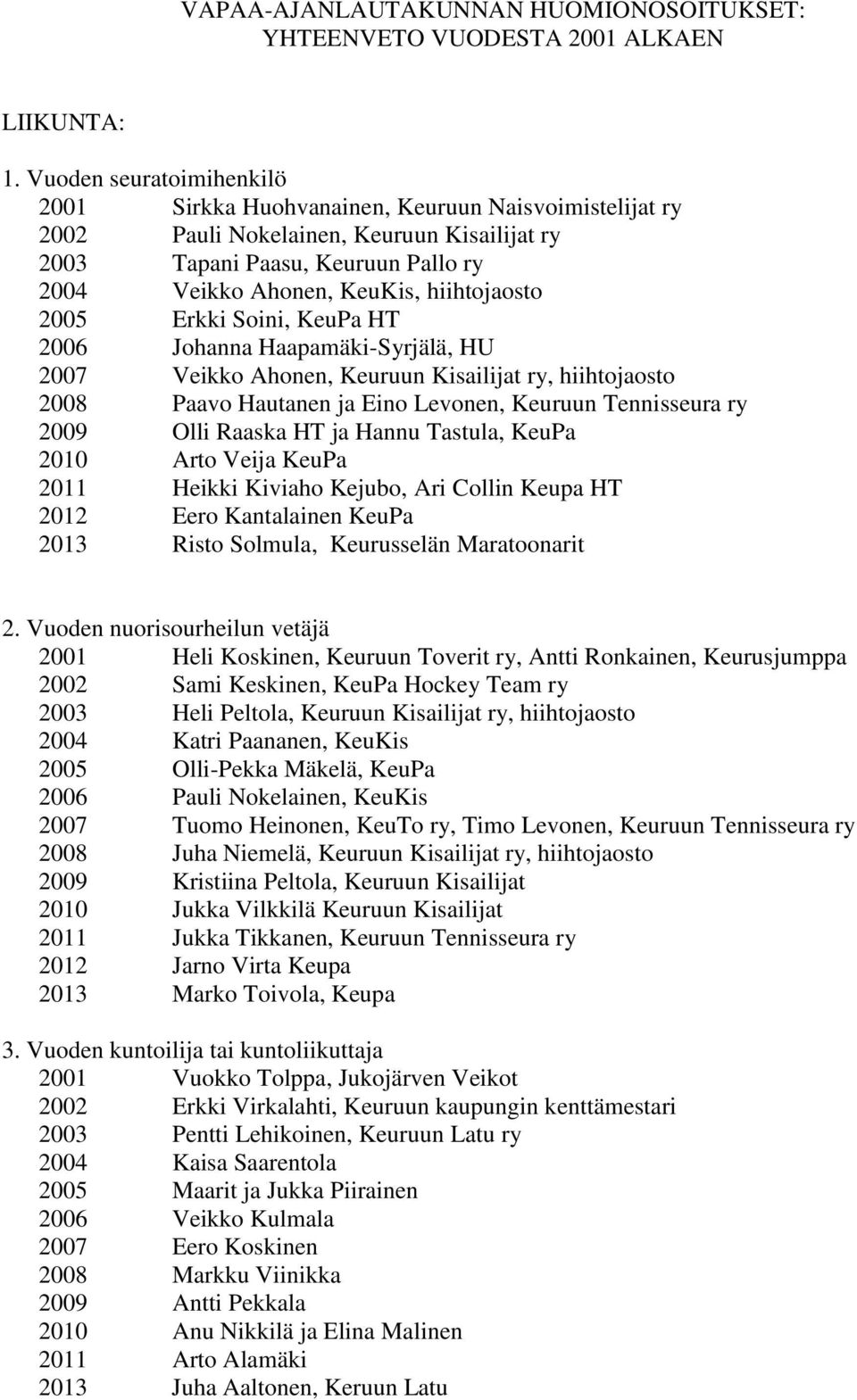 hiihtojaosto Erkki Soini, KeuPa HT 2006 Johanna Haapamäki-Syrjälä, HU 2007 Veikko Ahonen, Keuruun Kisailijat ry, hiihtojaosto 2008 Paavo Hautanen ja Eino Levonen, Keuruun Tennisseura ry 2009 Olli