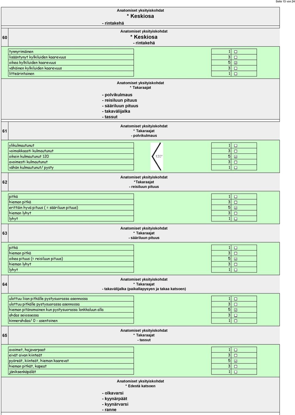 kulmautunut/ pysty 62 *Takaraajat - reisiluun pituus pitkä hieman pitkä erittäin hyvä pituus ( = sääriluun pituus) hieman lyhyt lyhyt 6 * Takaraajat - sääriluun pituus pitkä hieman pitkä oikea pituus