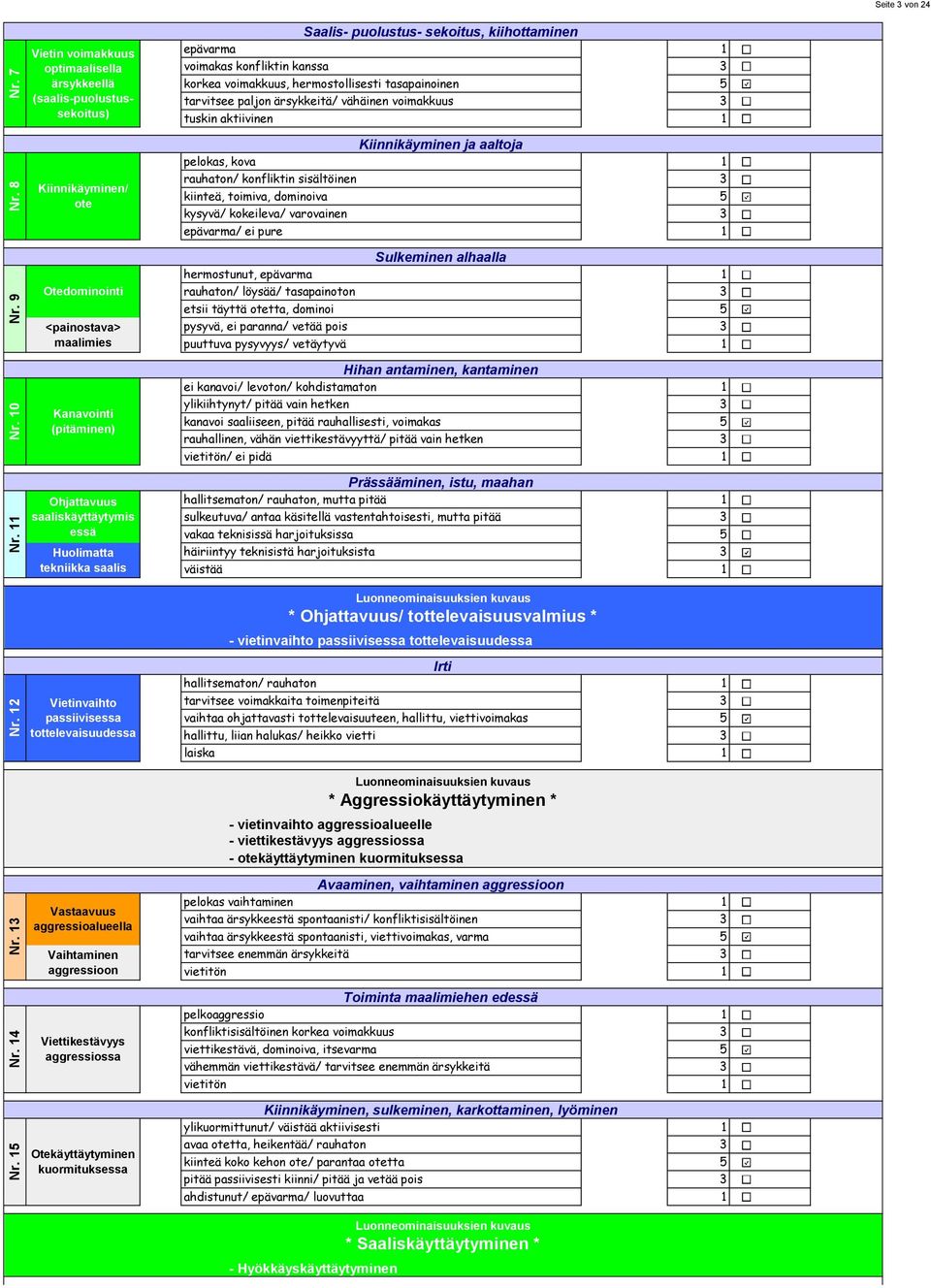 hermostollisesti tasapainoinen tarvitsee paljon ärsykkeitä/ vähäinen voimakkuus tuskin aktiivinen Kiinnikäyminen/ ote Kiinnikäyminen ja aaltoja pelokas, kova rauhaton/ konfliktin sisältöinen kiinteä,