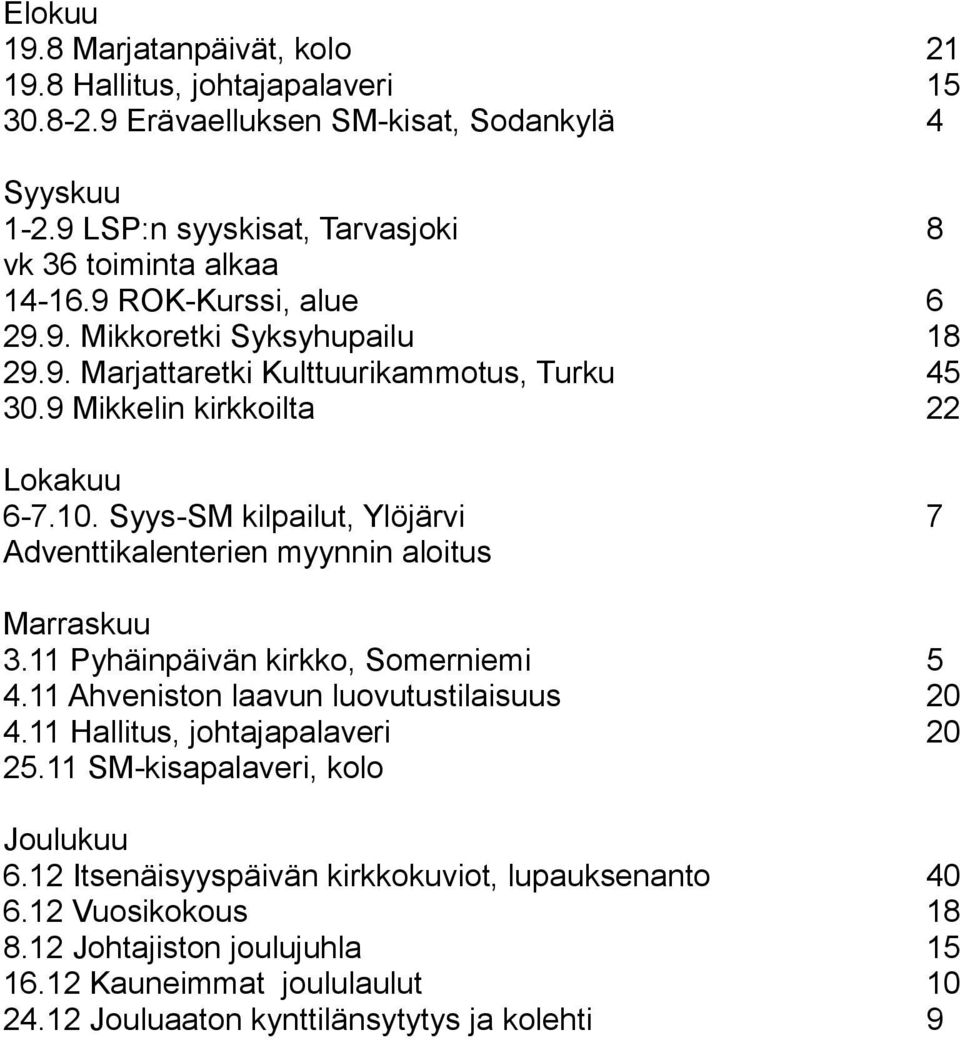 Syys-SM kilpailut, Ylöjärvi 7 Adventtikalenterien myynnin aloitus Marraskuu 3.11 Pyhäinpäivän kirkko, Somerniemi 5 4.11 Ahveniston laavun luovutustilaisuus 20 4.