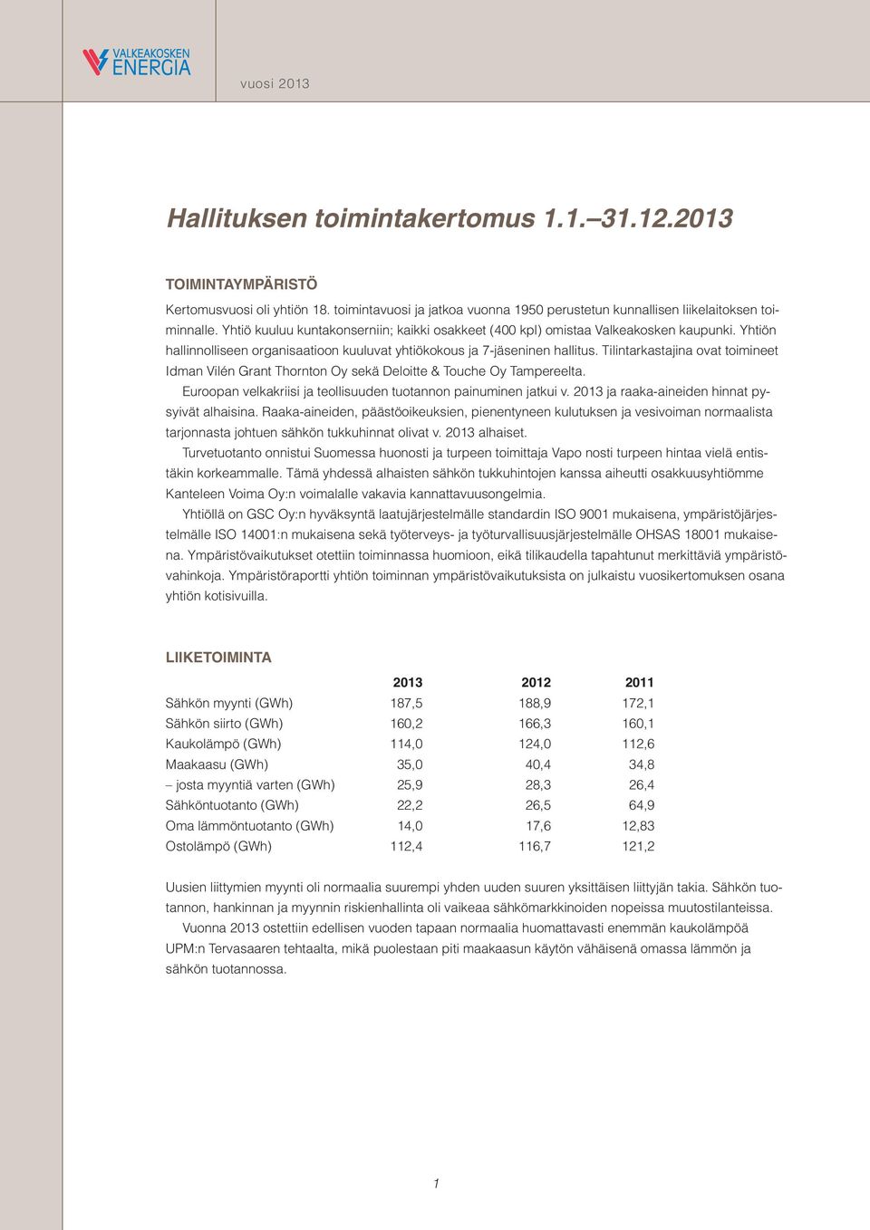 Tilintarkastajina ovat toimineet Idman Vilén Grant Thornton Oy sekä Deloitte & Touche Oy Tampereelta. Euroopan velkakriisi ja teollisuuden tuotannon painuminen jatkui v.