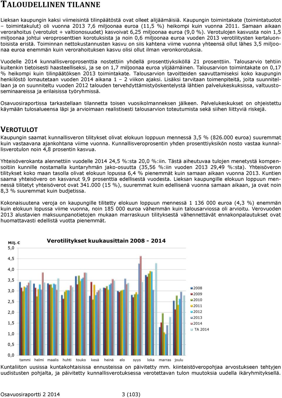 Samaan aikaan verorahoitus (verotulot + valtionosuudet) kasvoivat 6,25 miljoonaa euroa (9,0 %).