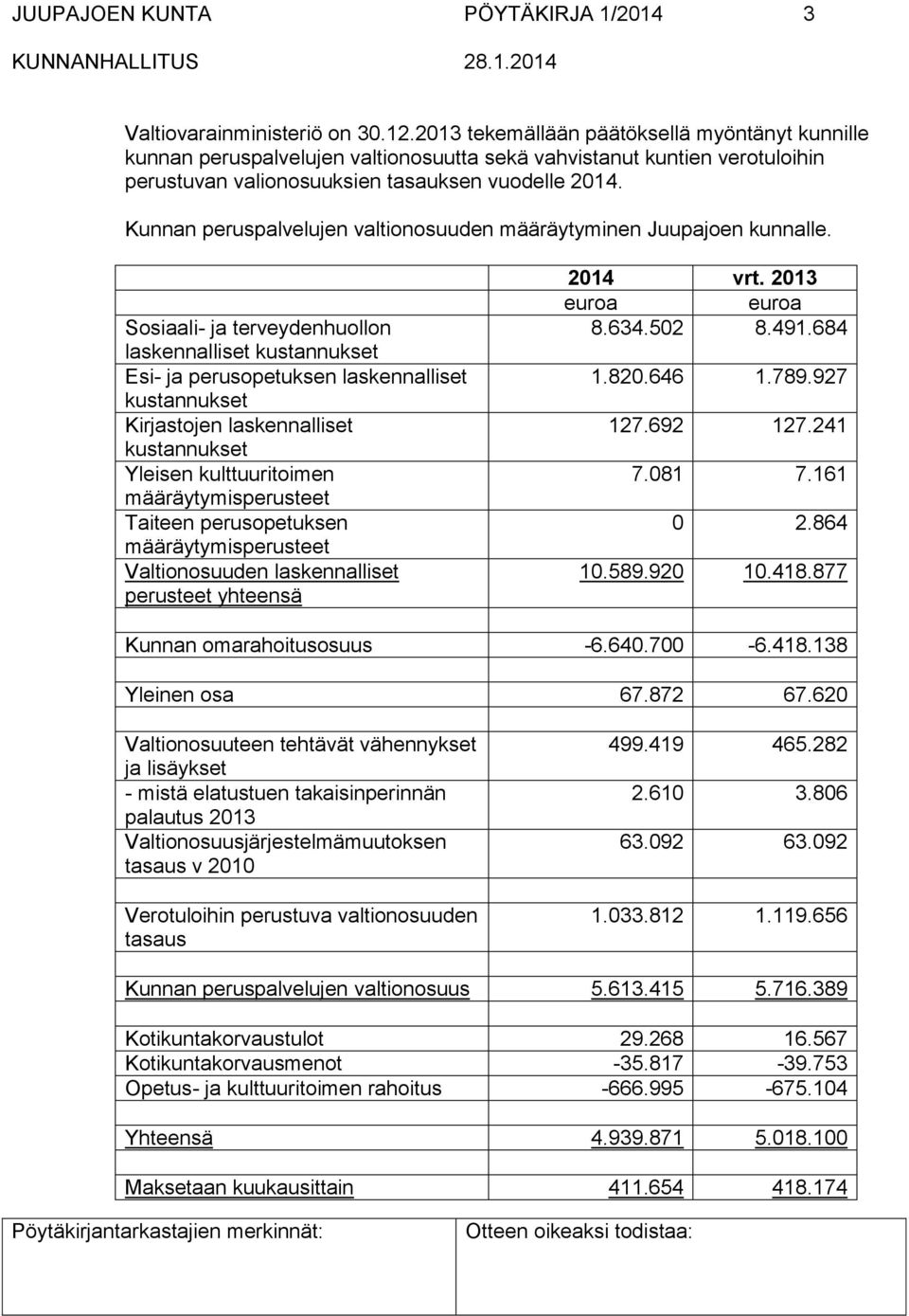 Kunnan peruspalvelujen valtionosuuden määräytyminen Juupajoen kunnalle.