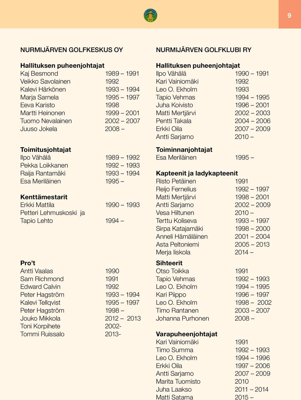 Ekholm 1993 Marja Sarnela 1995 1997 Tapio Vehmas 1994 1995 Eeva Karisto 1998 Juha Koivisto 1996 2001 Martti Heinonen 1999 2001 Matti Mertjärvi 2002 2003 Tuomo Nevalainen 2002 2007 Pentti Takala 2004