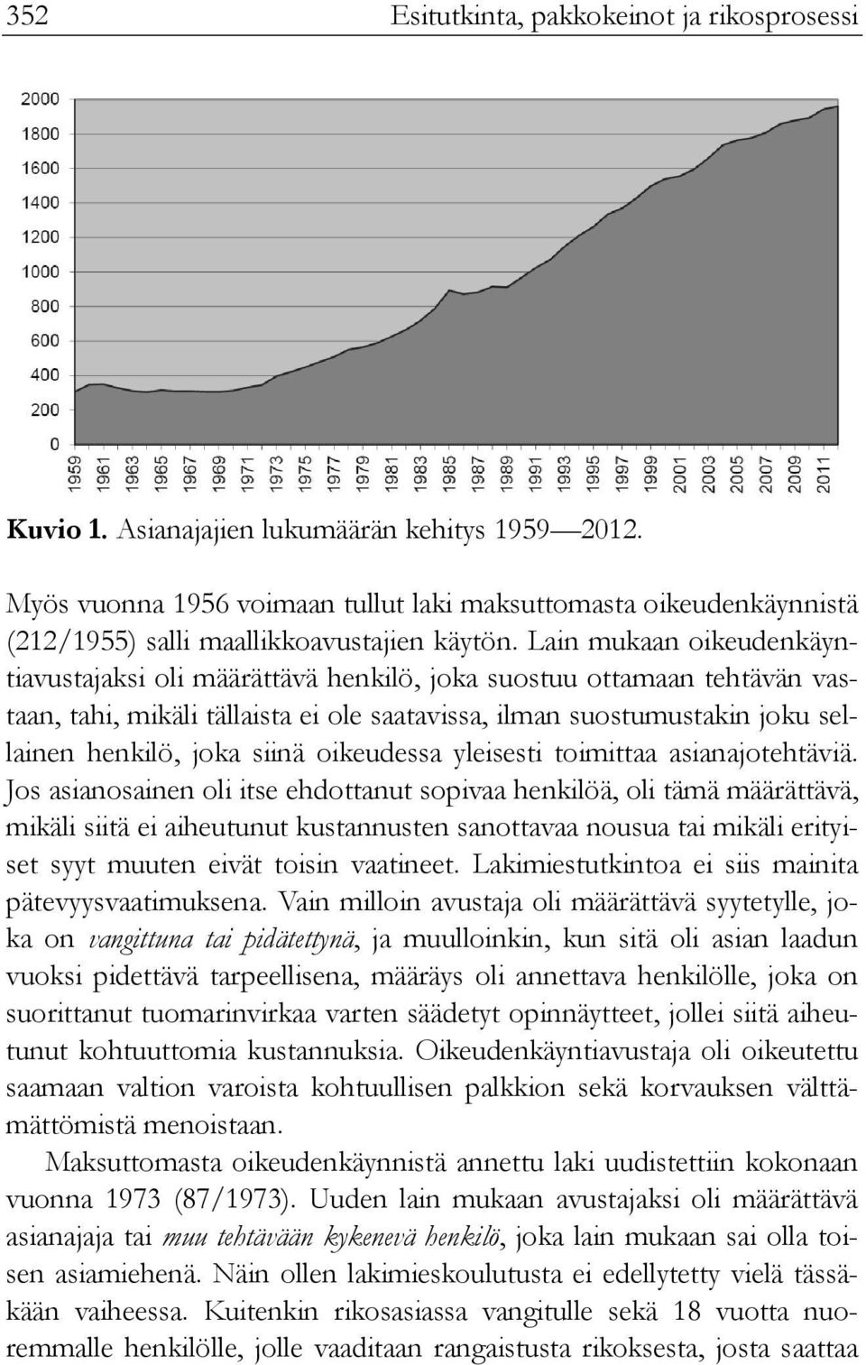 Lain mukaan oikeudenkäyntiavustajaksi oli määrättävä henkilö, joka suostuu ottamaan tehtävän vastaan, tahi, mikäli tällaista ei ole saatavissa, ilman suostumustakin joku sellainen henkilö, joka siinä