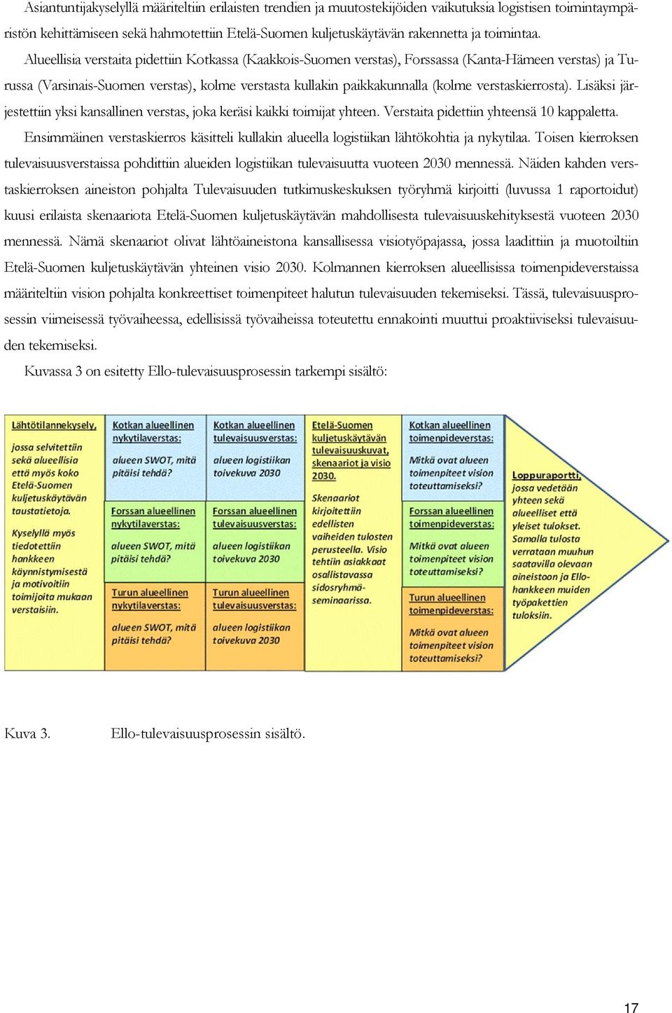 Alueellisia verstaita pidettiin Kotkassa (Kaakkois-Suomen verstas), Forssassa (Kanta-Hämeen verstas) ja Turussa (Varsinais-Suomen verstas), kolme verstasta kullakin paikkakunnalla (kolme