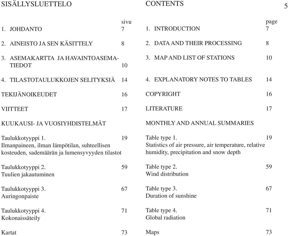 19 Ilmanpaineen, ilman lämpötilan, suhteellisen kosteuden, sademäärän ja lumensyvyyden tilastot Taulukkotyyppi 2. 59 Tuulien jakautuminen Taulukkotyyppi 3. 67 Auringonpaiste Taulukkotyyppi 4.