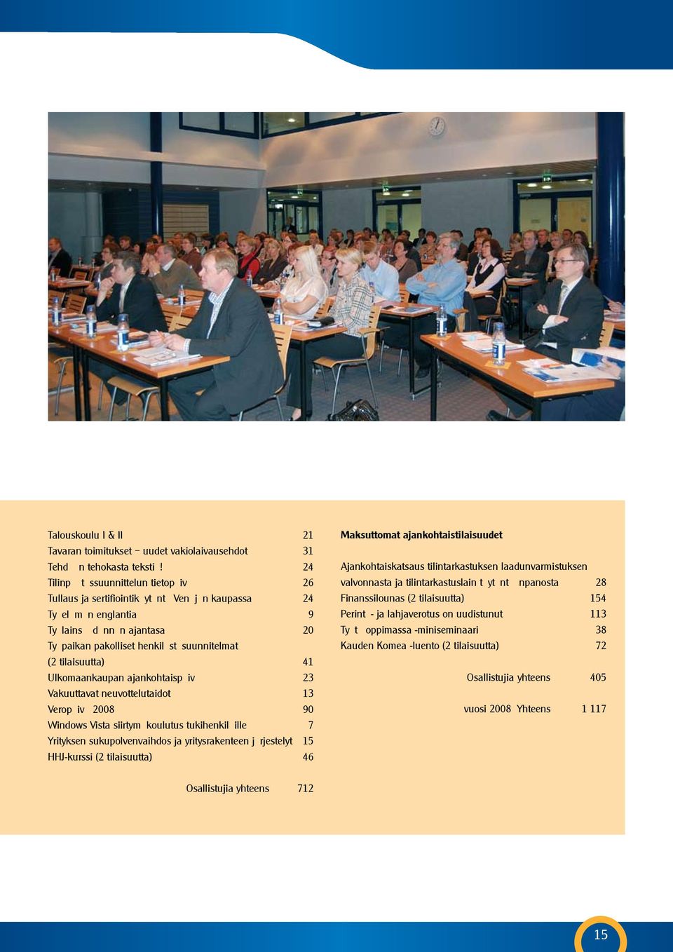 tilaisuutta) 41 Ulkomaankaupan ajankohtaispäivä 23 Vakuuttavat neuvottelutaidot 13 Veropäivä 2008 90 Windows Vista siirtymäkoulutus tukihenkilöille 7 Yrityksen sukupolvenvaihdos ja yritysrakenteen