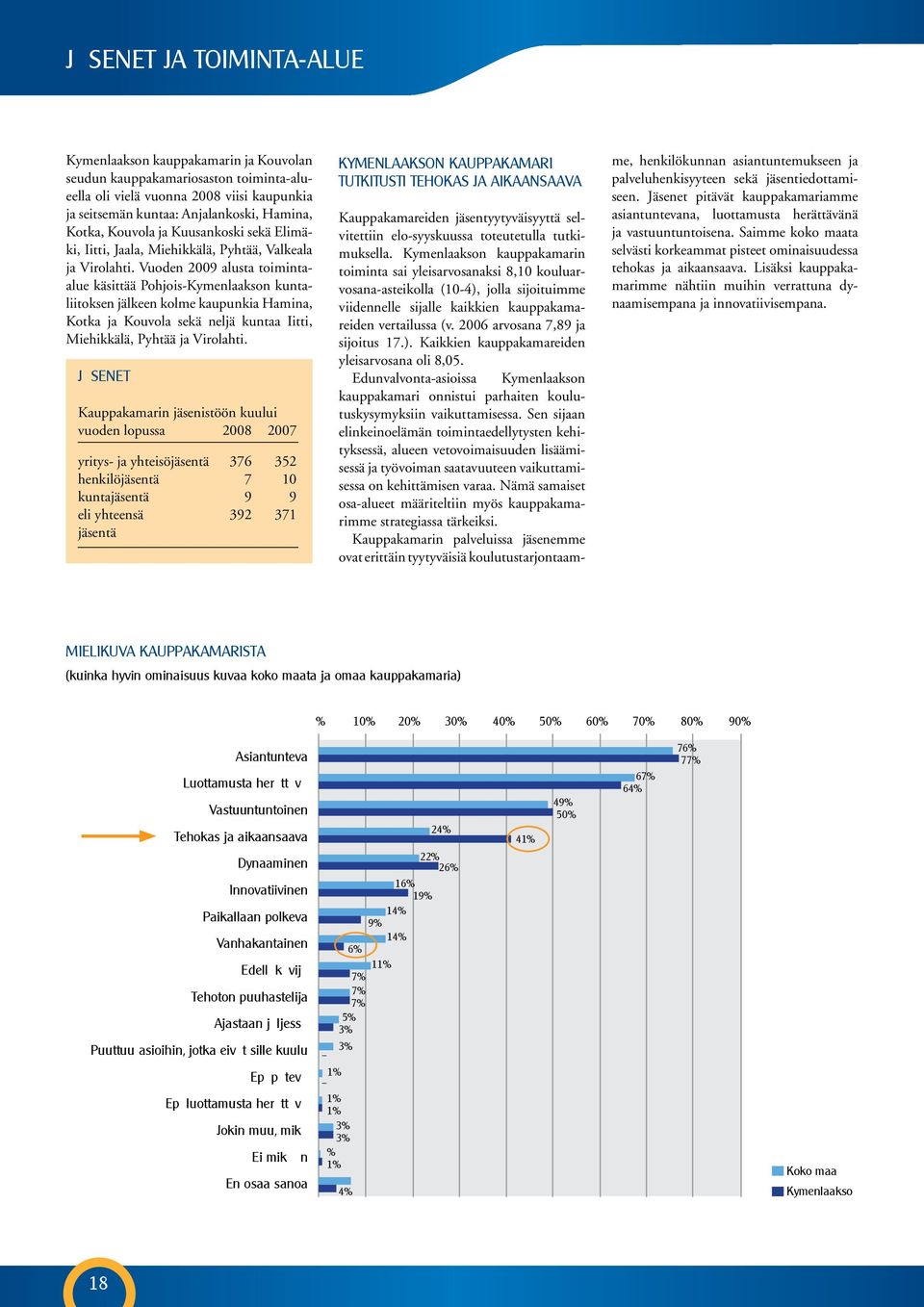 Vuoden 2009 alusta toimintaalue käsittää Pohjois-Kymenlaakson kuntaliitoksen jälkeen kolme kaupunkia Hamina, Kotka ja Kouvola sekä neljä kuntaa Iitti, Miehikkälä, Pyhtää ja Virolahti.