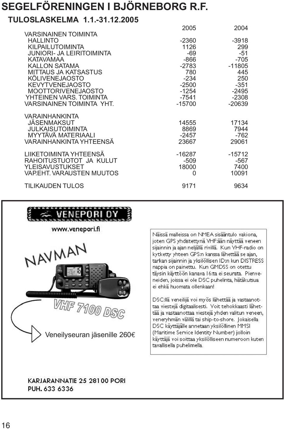 KATSASTUS 780 445 KÖLIVENEJAOSTO -234 250 KEVYTVENEJAOSTO -2500-351 MOOTTORIVENEJAOSTO -1254-2495 YHTEINEN VARS. TOIMINTA -7541-2308 VARSINAINEN TOIMINTA YHT.