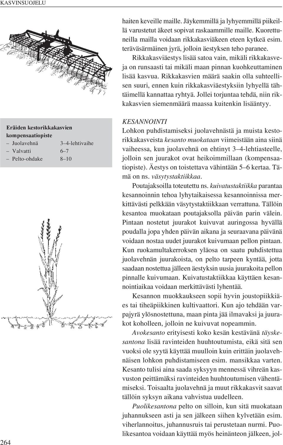 Rikkakasvien määrä saakin olla suhteellisen suuri, ennen kuin rikkakasviäestyksiin lyhyellä tähtäimellä kannattaa ryhtyä.