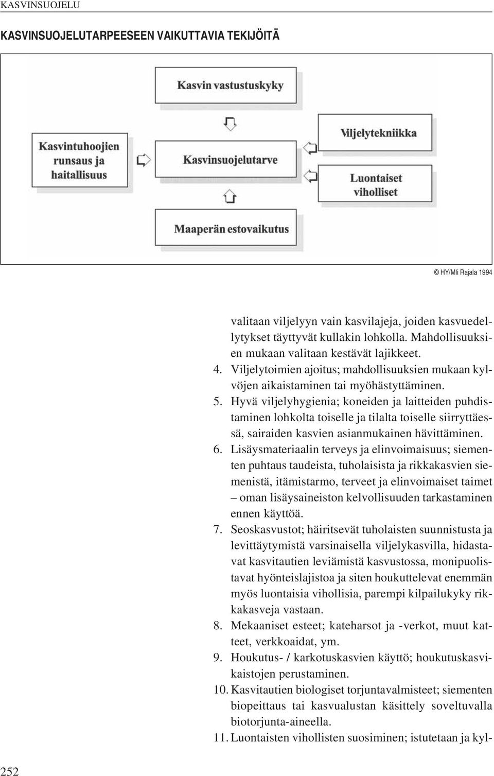 Hyvä viljelyhygienia; koneiden ja laitteiden puhdistaminen lohkolta toiselle ja tilalta toiselle siirryttäessä, sairaiden kasvien asianmukainen hävittäminen. 6.