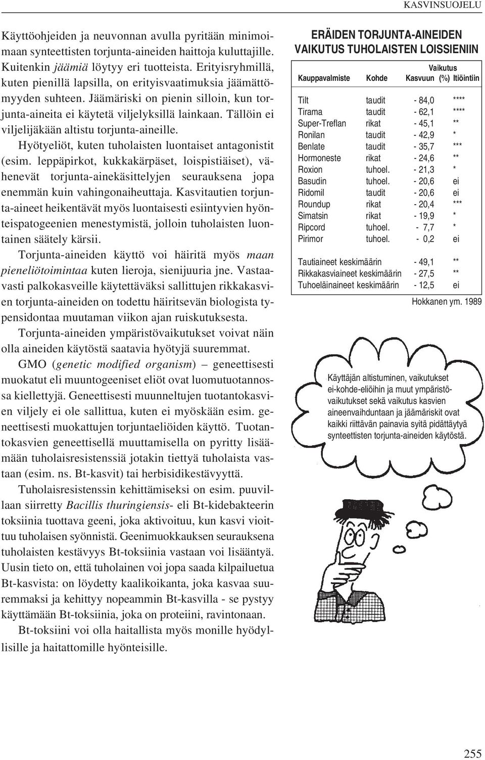 Tällöin ei viljelijäkään altistu torjunta-aineille. Hyötyeliöt, kuten tuholaisten luontaiset antagonistit (esim.