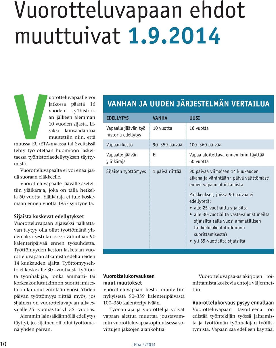 Vuorotteluvapaalta ei voi enää jäädä suoraan eläkkeelle. Vuorotteluvapaalle jäävälle asetettiin yläikäraja, joka on tällä hetkellä 60 vuotta. Yläikäraja ei tule koskemaan ennen vuotta 1957 syntyneitä.