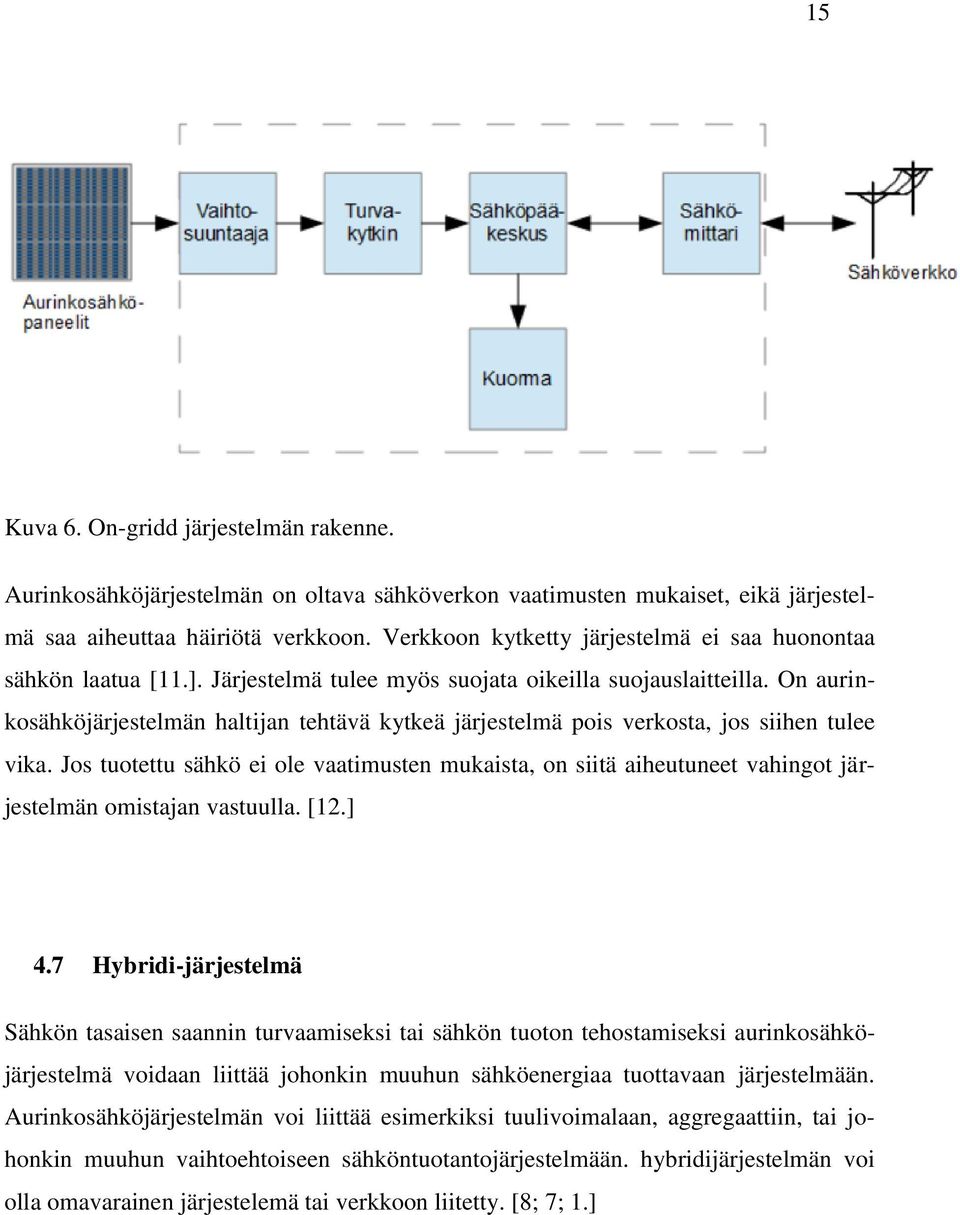 On aurinkosähköjärjestelmän haltijan tehtävä kytkeä järjestelmä pois verkosta, jos siihen tulee vika.