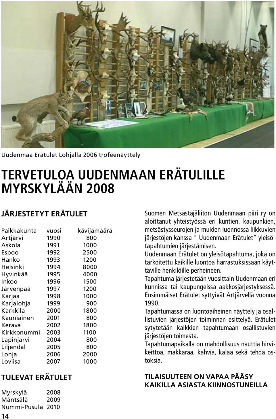 Liljendal 200 800 Lohja 200 000 Loviisa 200 000 TULEVAT ERÄTULET Myrskylä 2008 Mäntsälä 2009 Nummi-Pusula 2010 14 Suomen Metsästäjäliiton Uudenmaan piiri ry on aloittanut yhteistyössä eri kuntien,