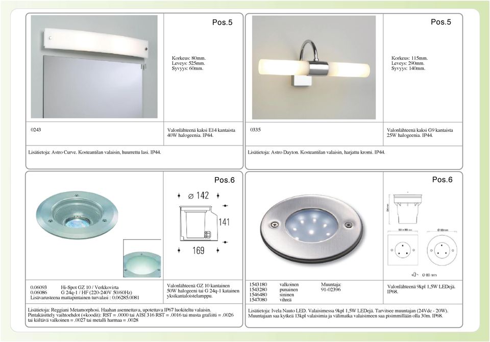 IP44. Pos.6 Pos.6 0.06093 Hi-Spot GZ 10 / Verkkovirta 0.06086 G 24q-1 / HF (220-240V 50/60Hz) Lisävarusteena mattapintainen turvalasi : 0.06285.